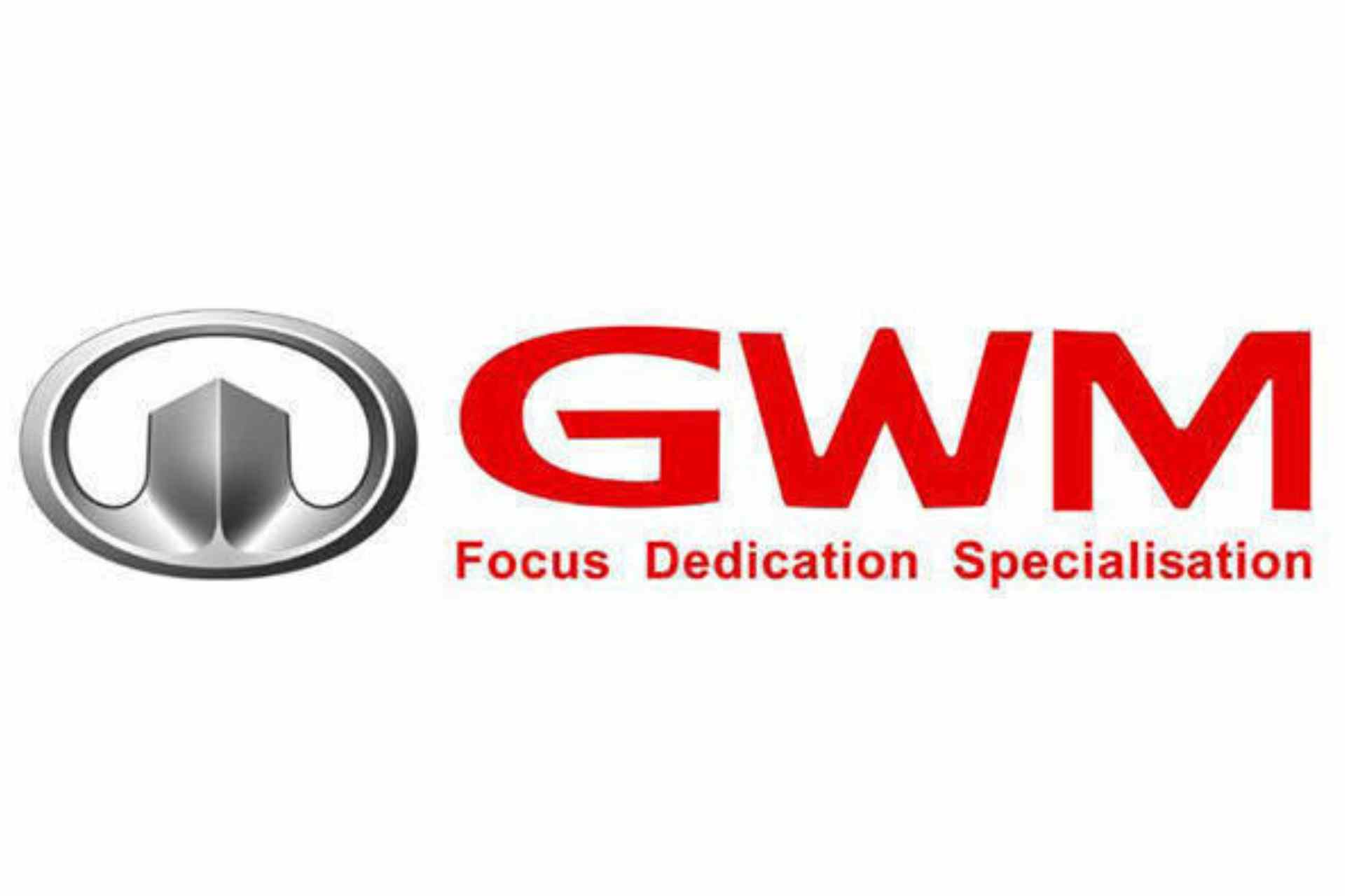TechSyn - Radio Promotions for GWM Group